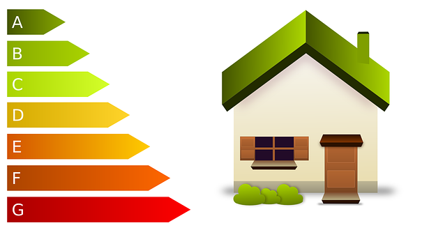Woning verduurzamen